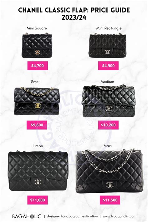 chanel flap bag price history|Chanel classic flap price increase.